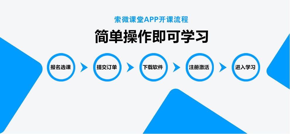 外科护理学中级 主管护师考试宝典2020年主管护师中级试题库试题(图17)