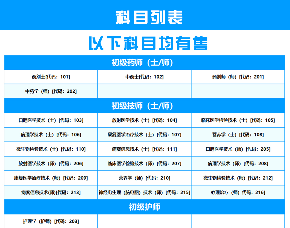 2020年主管护师中级考试题 内科护理学主管护师2020考试宝典题库(图11)