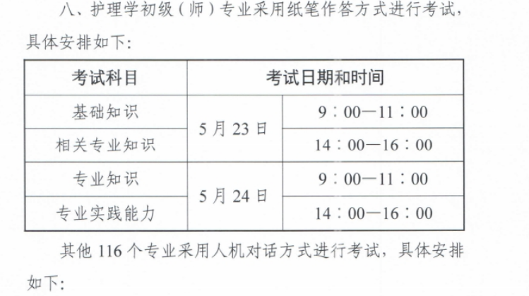 2020年度卫生资格考试时间确认提前(图1)